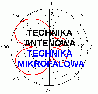 Strona Dr in. Andrzeja Jeziorskiego